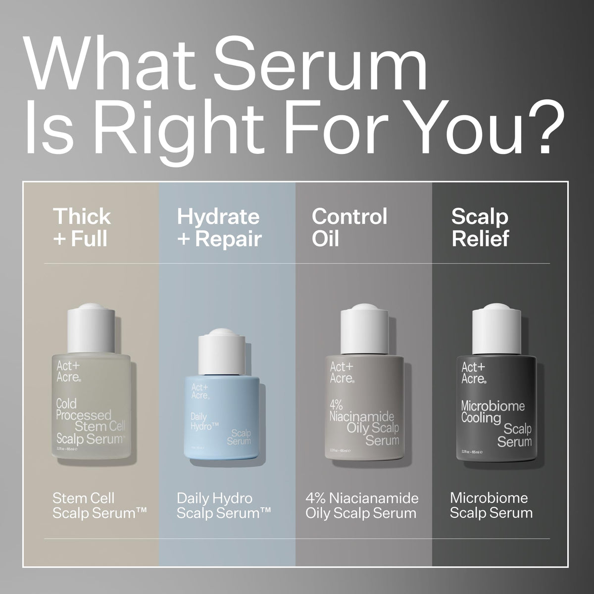 ACT+ ACRE applying serum to hairline to soothe itchy scalp