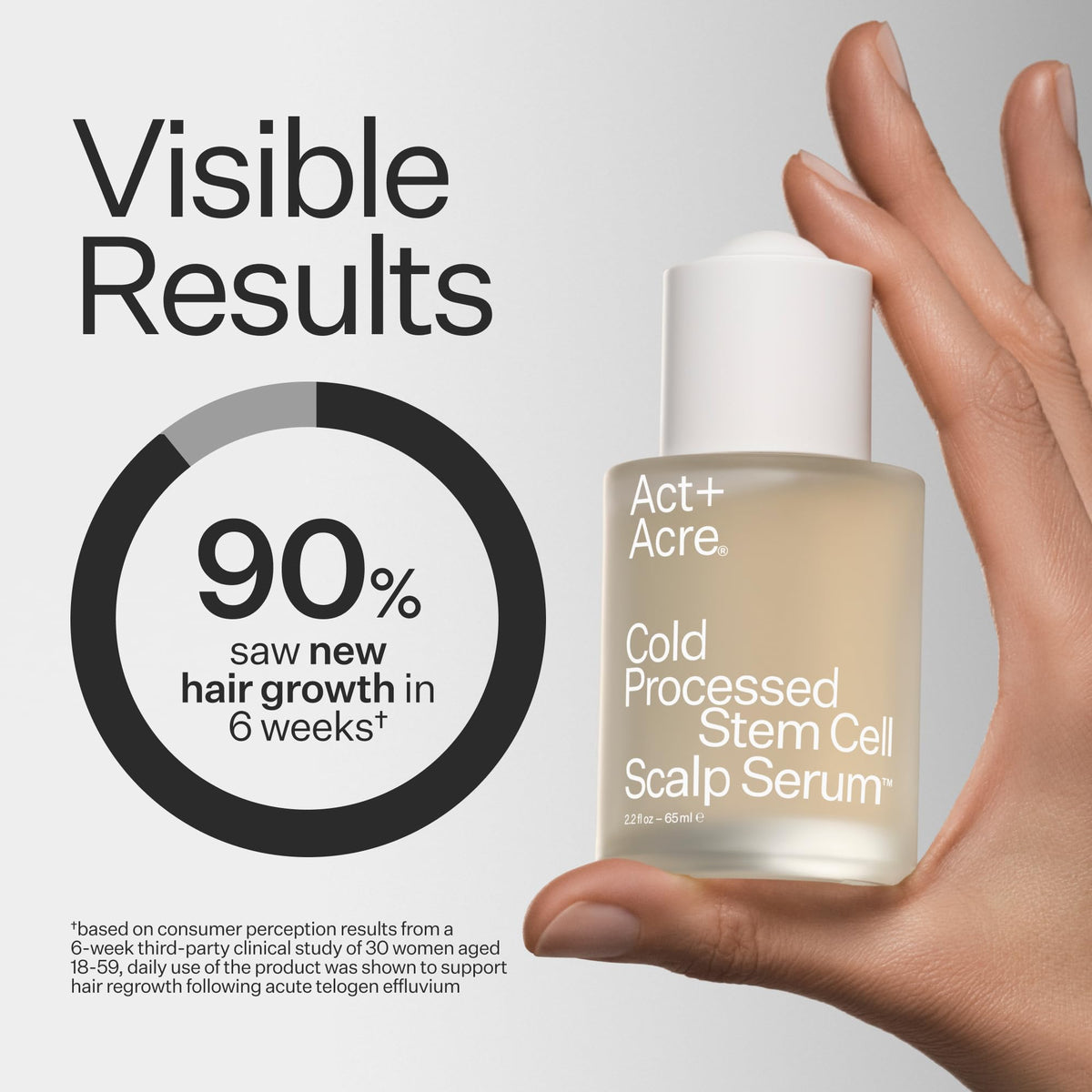 ACT+ ACRE apple stem cell and bamboo extract close-up emphasizing natural actives