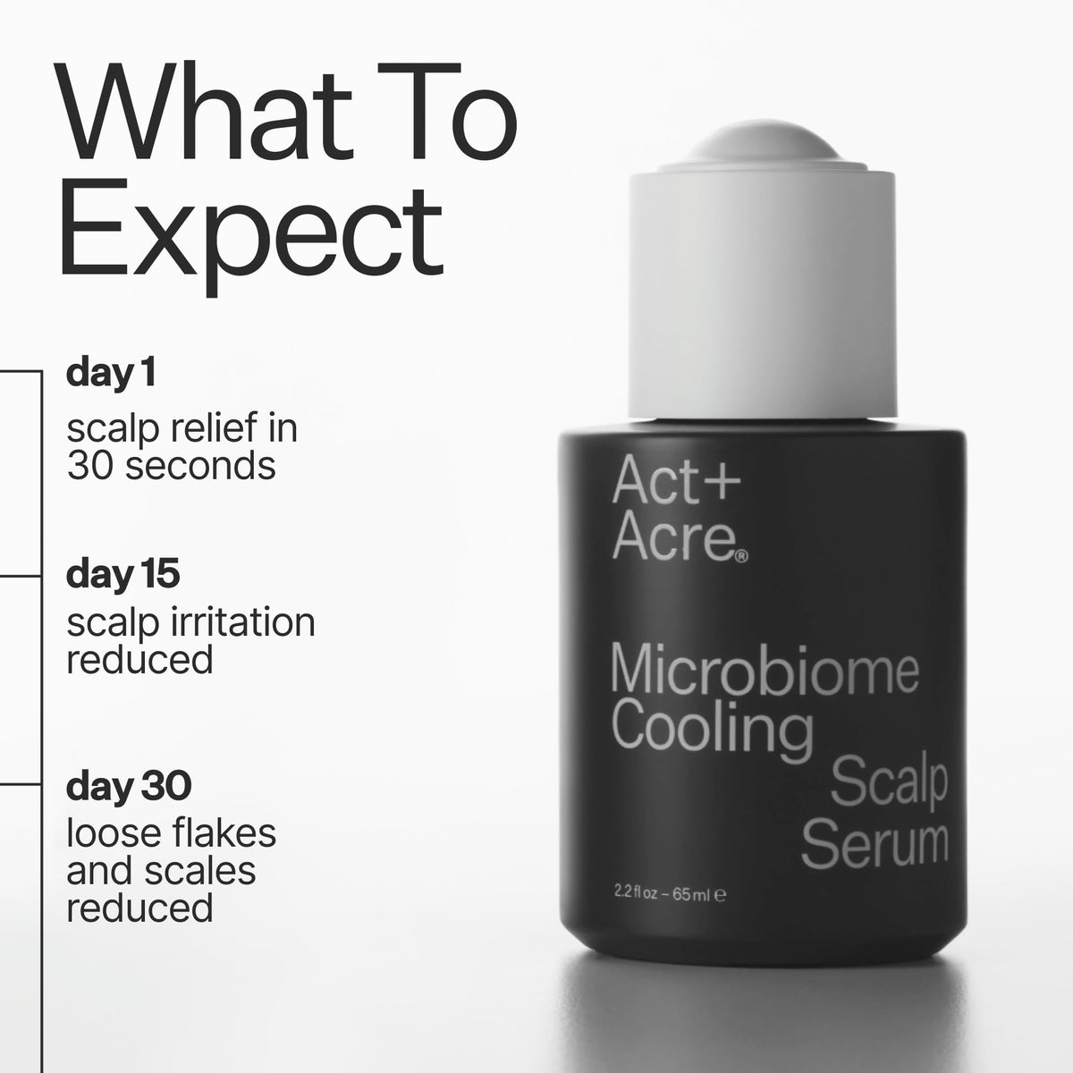 ACT+ ACRE pipette dispensing serum for precise scalp application