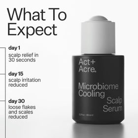 ACT+ ACRE pipette dispensing serum for precise scalp application