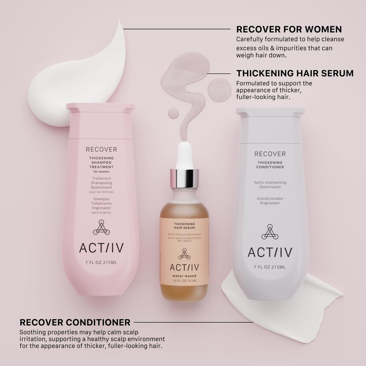 ACTIIV conditioner dispensing from pump showing smoothing nourishment