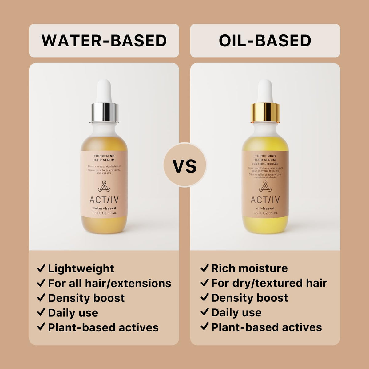 ACTIIV ingredients label close-up highlighting plant-based components and clarity