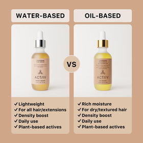 ACTIIV ingredients label close-up highlighting plant-based components and clarity