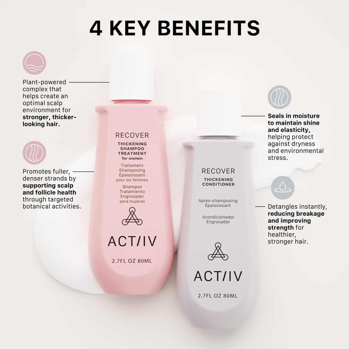 ACTIIV conditioner pouring from bottle showing lightweight conditioning