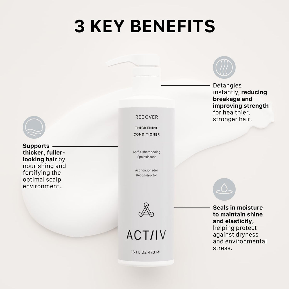 ACTIIV dispensing conditioner onto hand demonstrating smooth texture and control