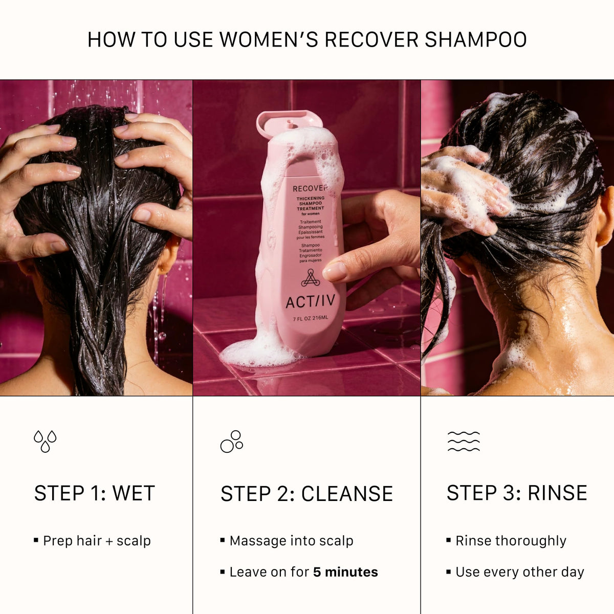 ACTIIV bottle on bathroom shelf styled for everyday routine benefit