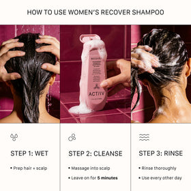 ACTIIV bottle on bathroom shelf styled for everyday routine benefit