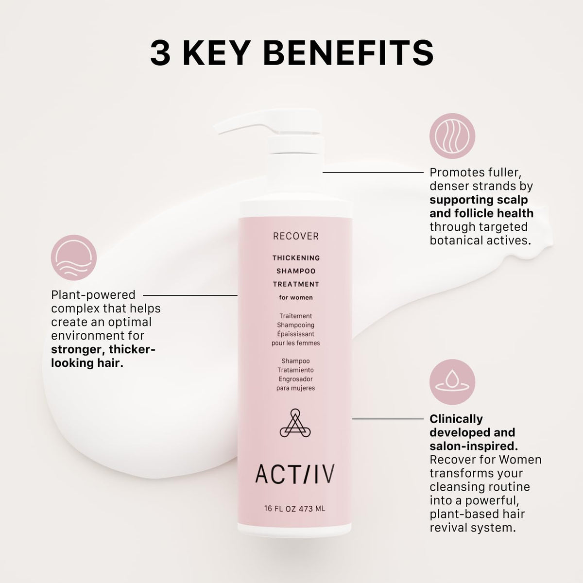 ACTIIV shampoo texture close-up demonstrating creamy, lightweight formula