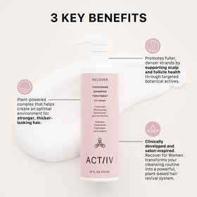 ACTIIV shampoo texture close-up demonstrating creamy, lightweight formula