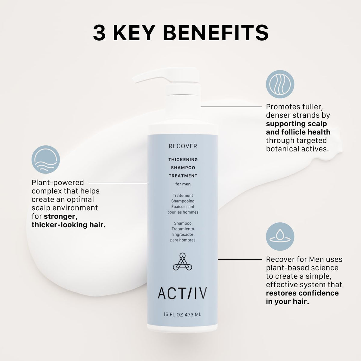 ACTIIV lather texture close-up showing gentle foaming benefit