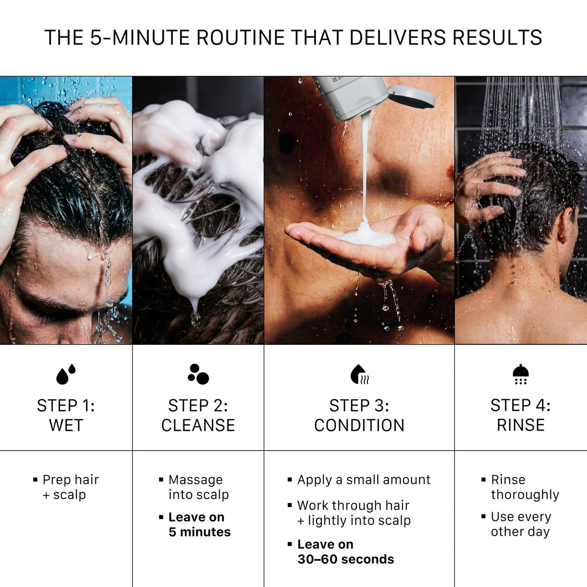 ACTIIV styled after results showing fuller-looking hair and improved body