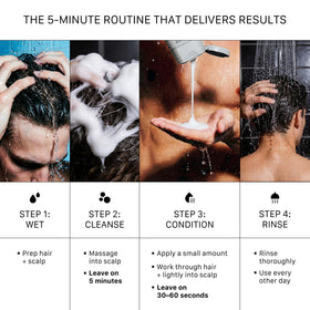 ACTIIV styled after results showing fuller-looking hair and improved body