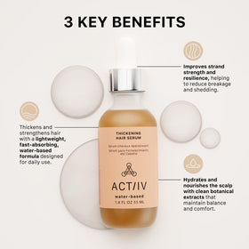 ACTIIV texture drop close-up revealing lightweight water-based consistency