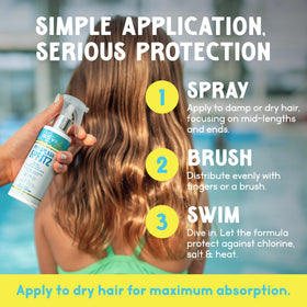 Active COCO used on beach by swimmer showing coastal lifestyle protection benefit