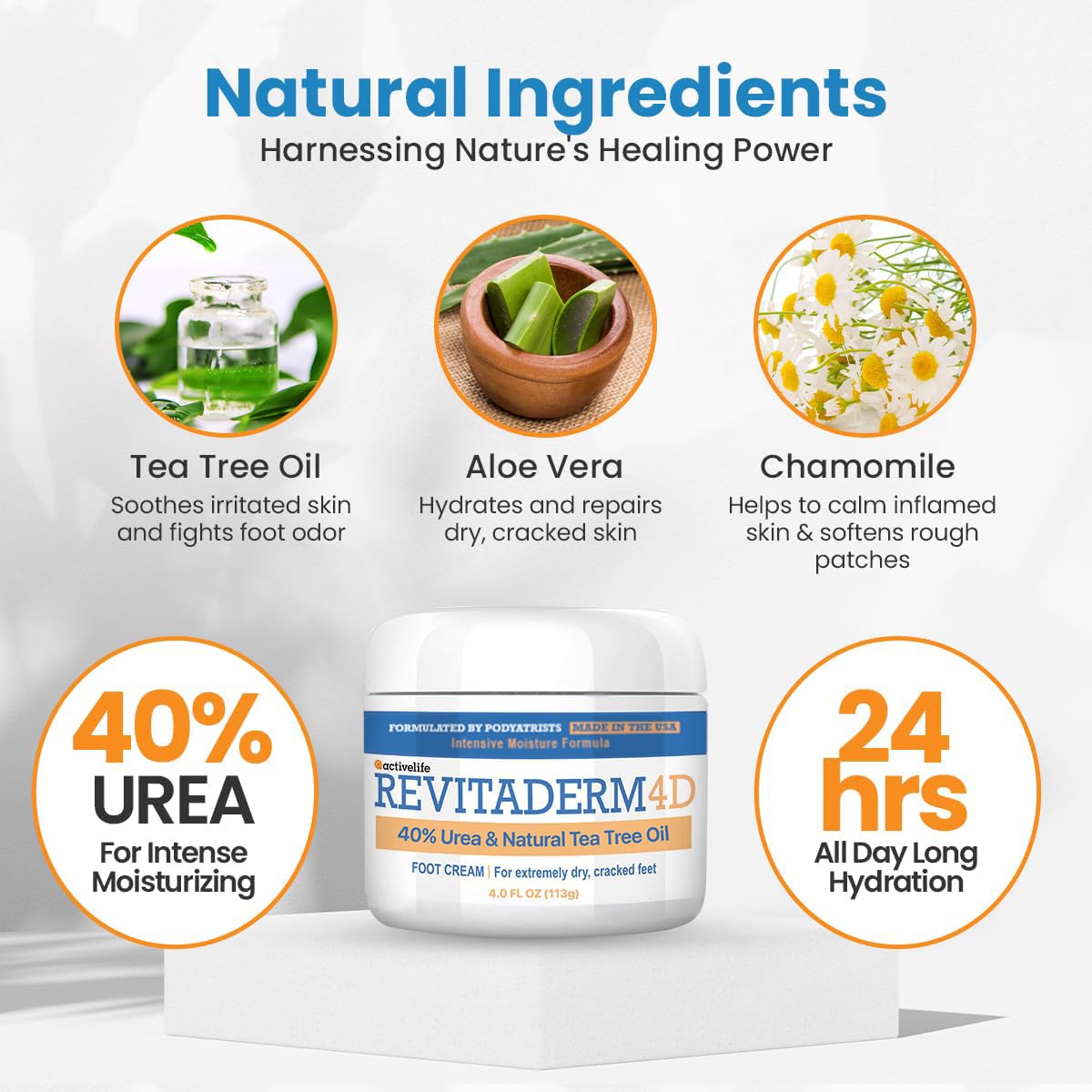activelife Revitaderm 4 oz jar in hand demonstrating travel size