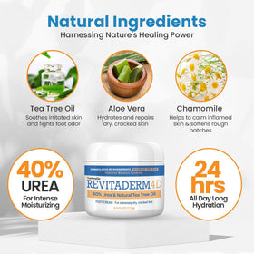 activelife Revitaderm 4 oz jar in hand demonstrating travel size