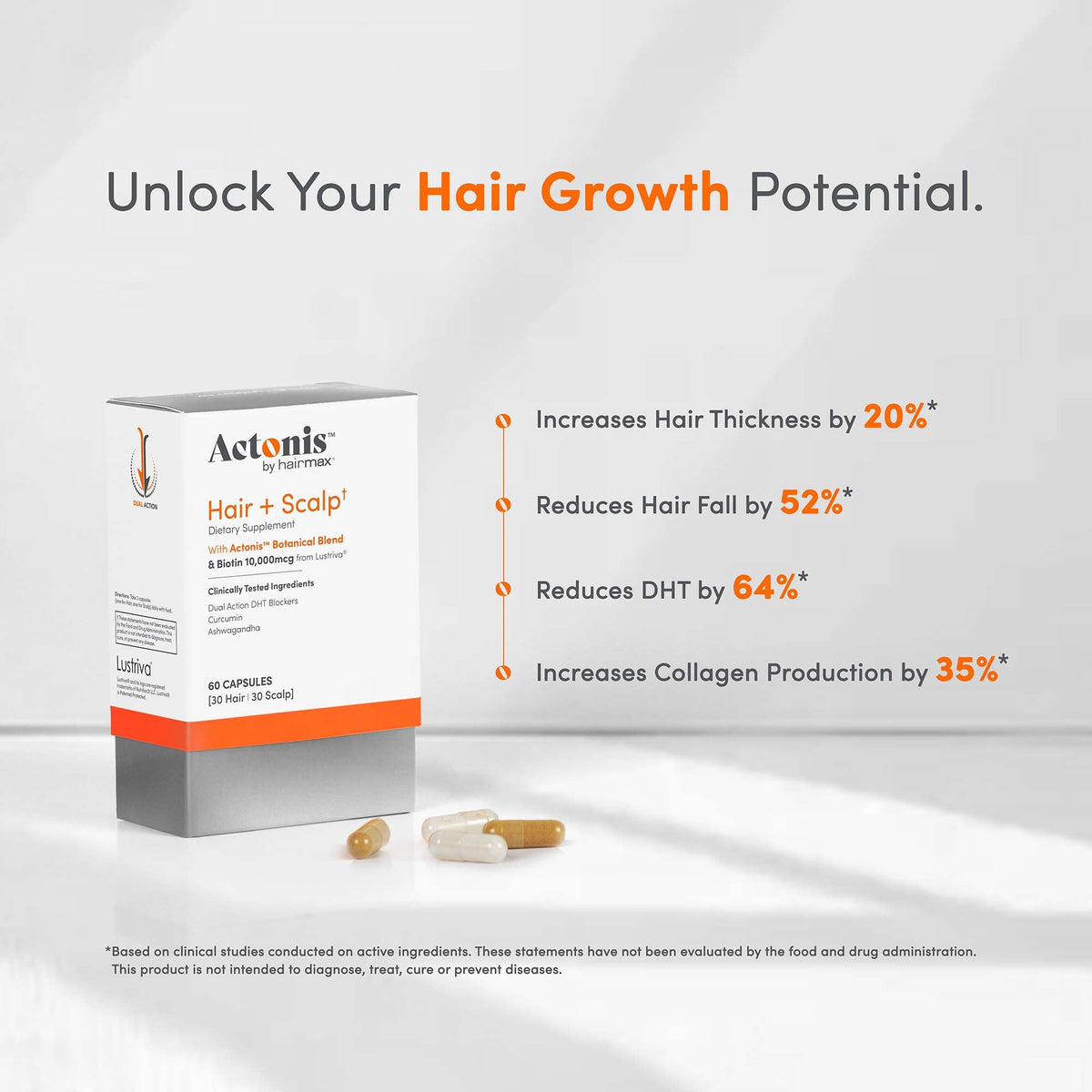 Actonis close-up label with ingredients and supplement facts
