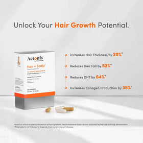 Actonis close-up label with ingredients and supplement facts