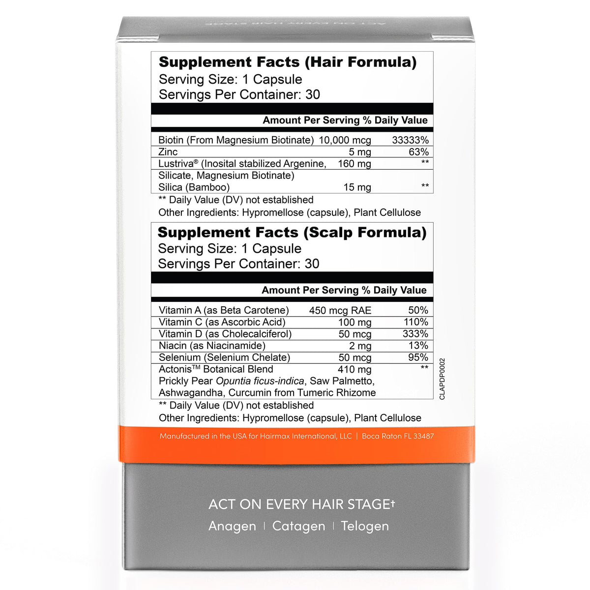 Actonis ingredient flatlay showing botanicals and nutritional blend