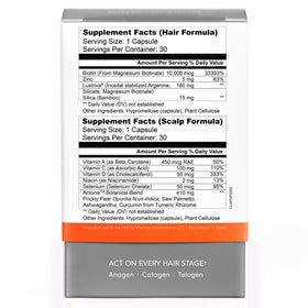 Actonis ingredient flatlay showing botanicals and nutritional blend