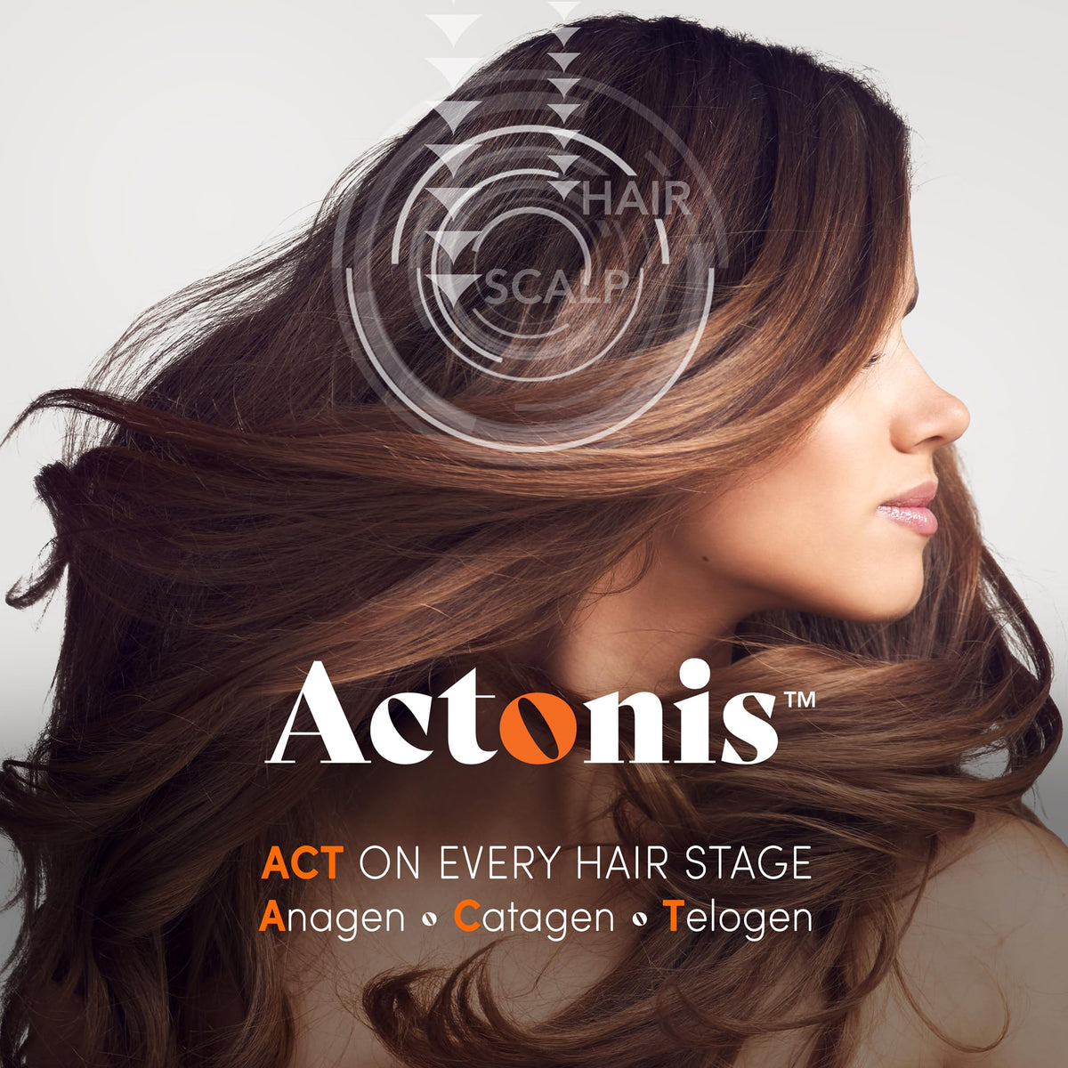 Actonis on bathroom shelf in lifestyle setting promoting routine