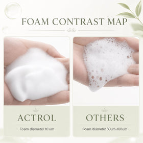 ACTROL bottle label detail highlighting oil-free paraben-free sulfate-free benefits