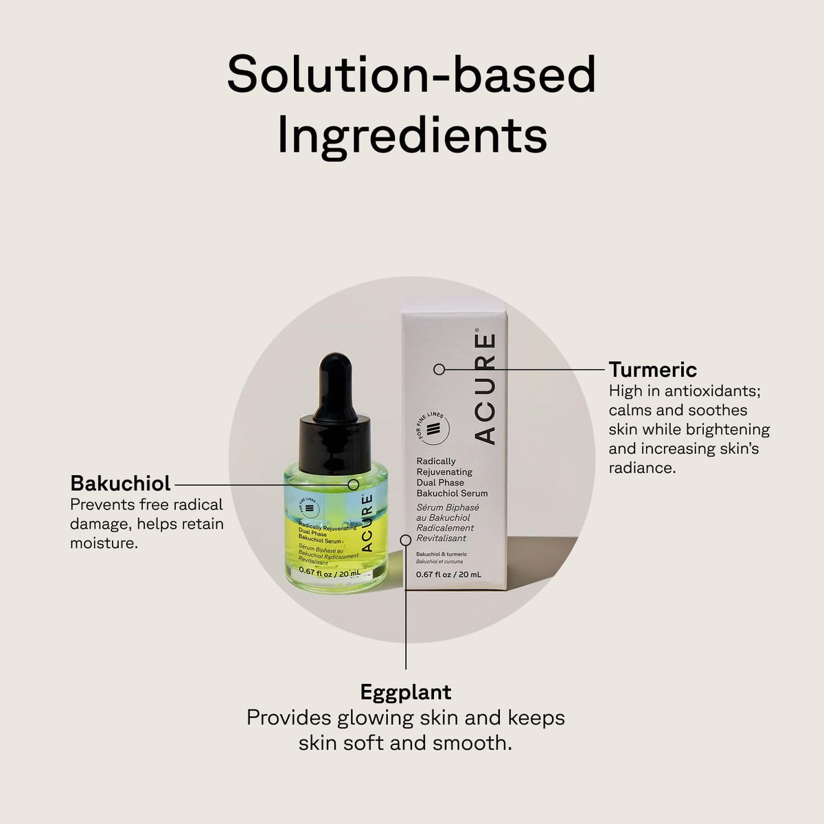 Turmeric and eggplant botanicals beside Acure bottle highlighting natural antioxidant ingredients