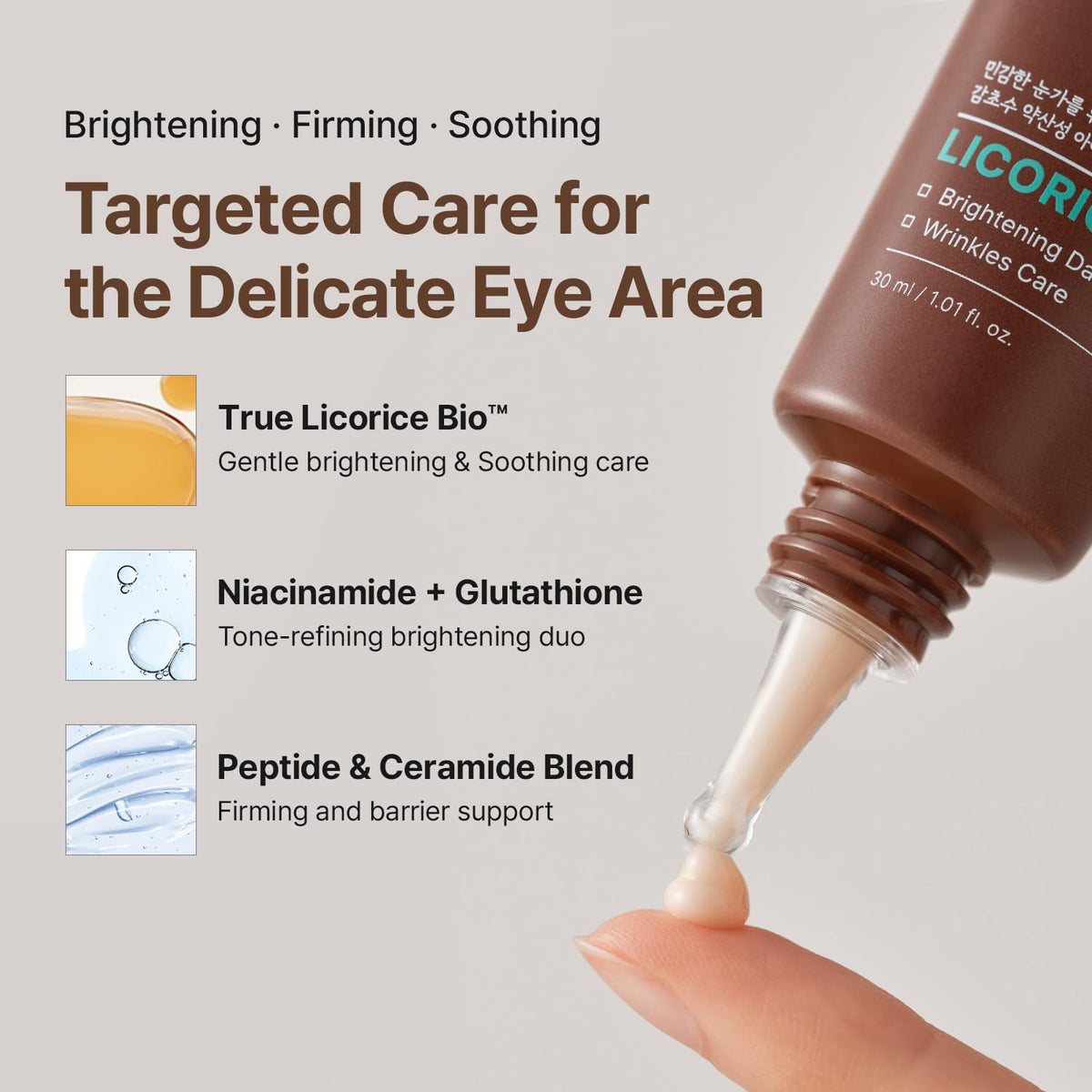 ACWELL before and after comparison showing improved eye appearance benefit