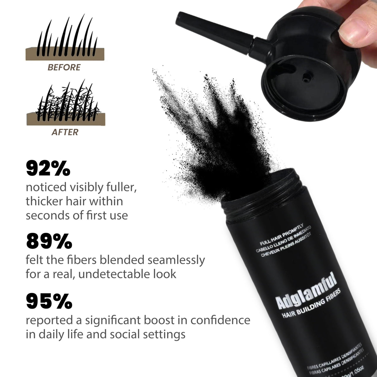 Adglamful application at hairline demonstrating targeted coverage