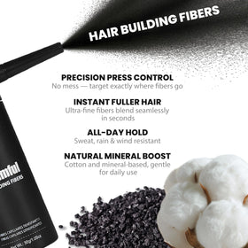Adglamful silicone spray applicator close-up for precise placement