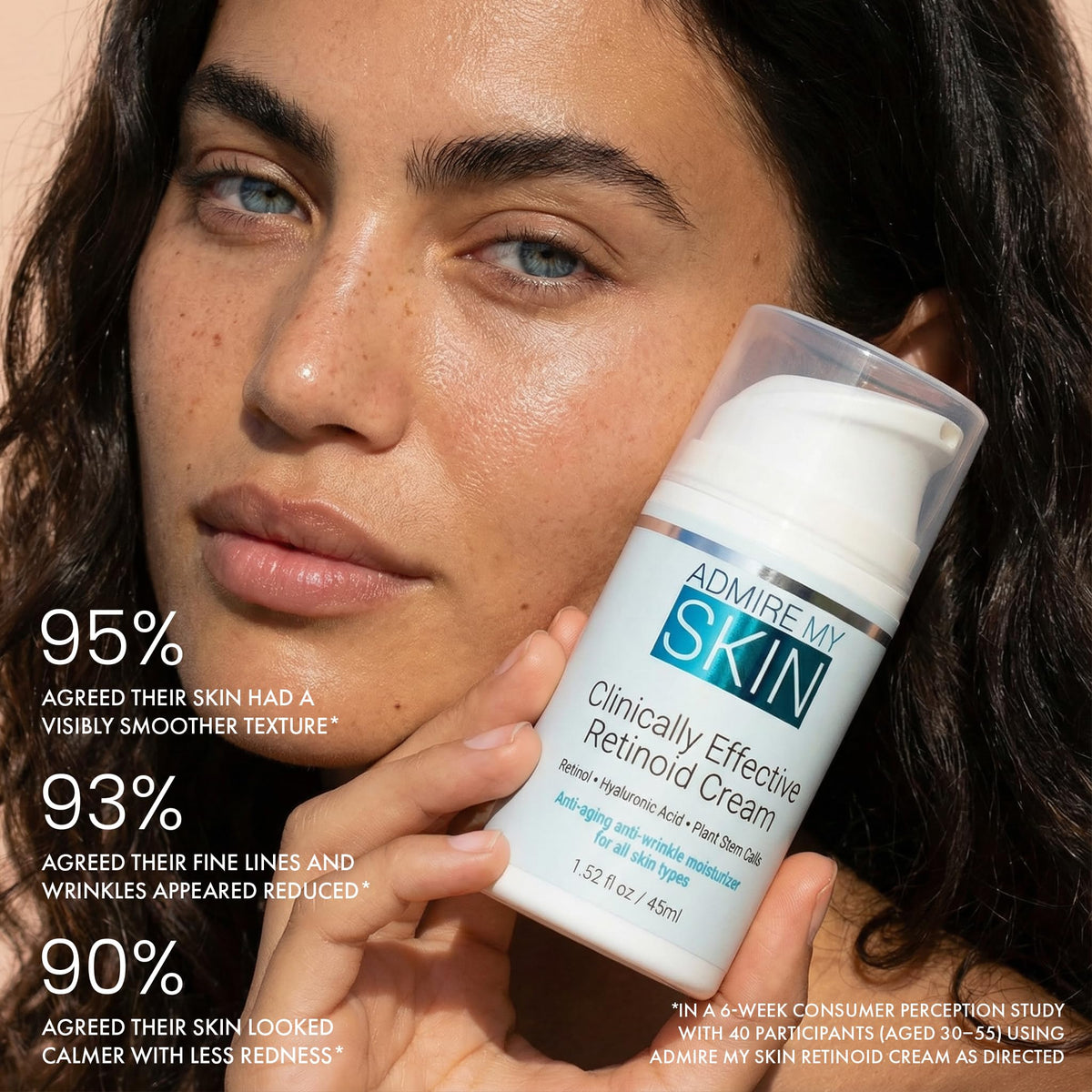 Admire My Skin infographic-style visual showing clinical improvement timeline