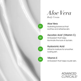 Advanced Clinicals hand demonstration showing smooth, non-greasy finish