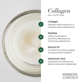 Advanced Clinicals cream on hand demonstrating fast absorption and smooth finish