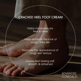 Advanced Clinicals being applied to a heel to soften rough skin