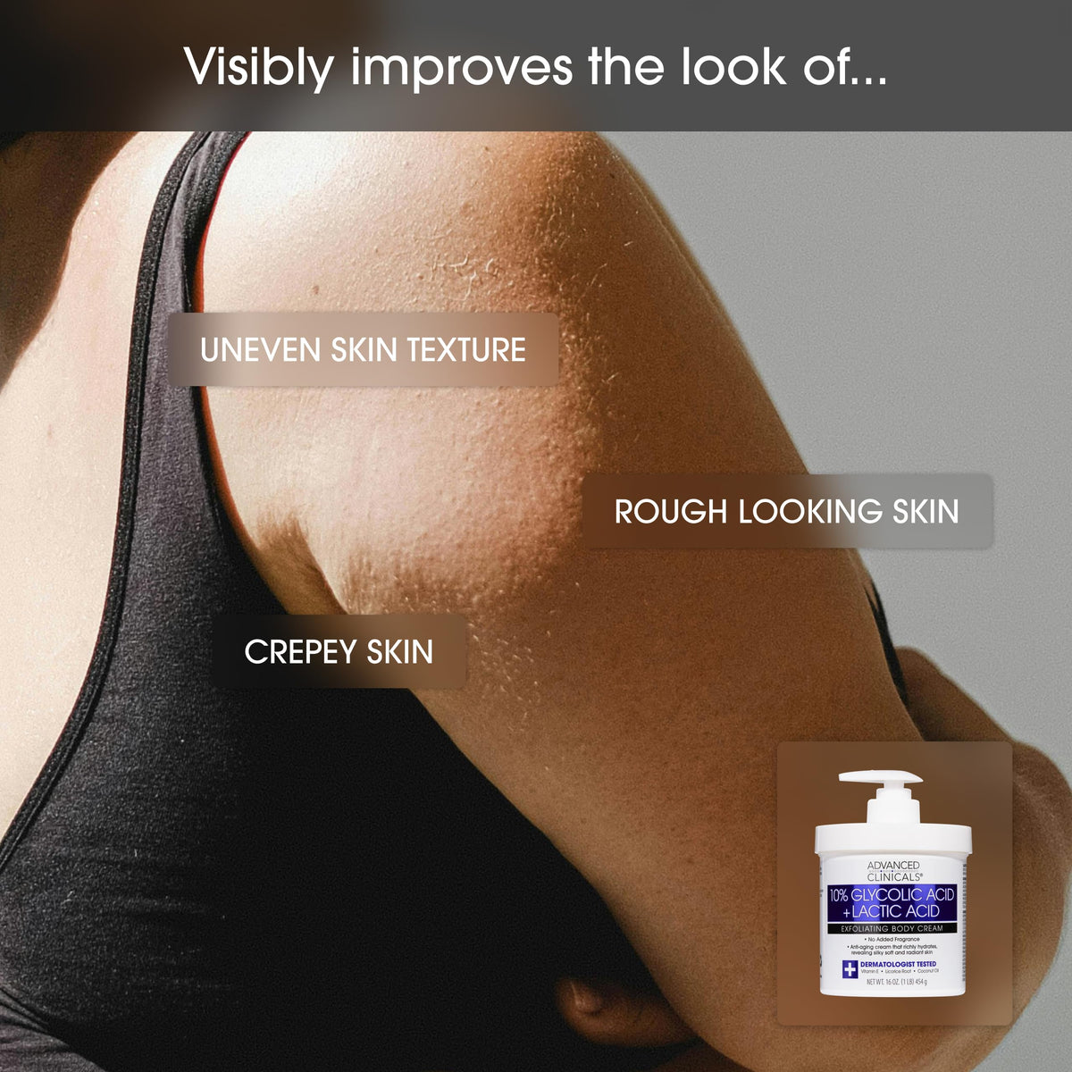 Advanced Clinicals simulated before and after skin texture improvement view