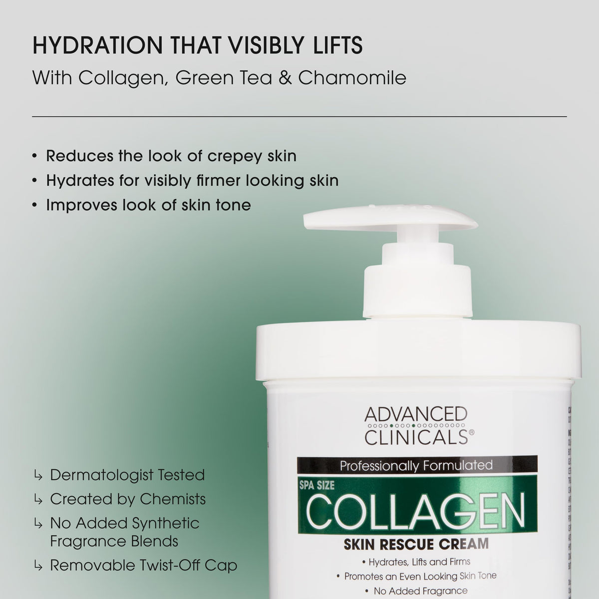 Advanced Clinicals body oil pump close-up highlighting easy dispensing benefit