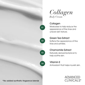Advanced Clinicals ingredient label close-up highlighting green tea and vitamin E
