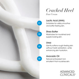 Advanced Clinicals used after foot scraper for smoother, renewed feet