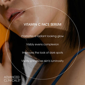 Advanced Clinicals gel texture droplet highlighting lightweight, fast-absorbing feel