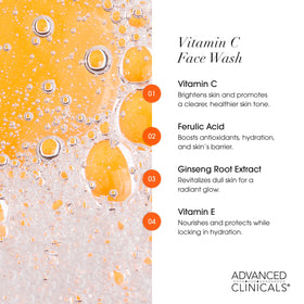 Advanced Clinicals gel texture swatch close-up showing silky consistency for gentle cleansing