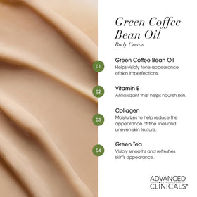 Advanced Clinicals label detail with ingredients list and product claims benefit