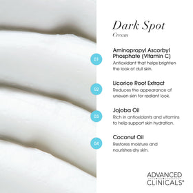 Advanced Clinicals applied on hand close-up showing softened skin