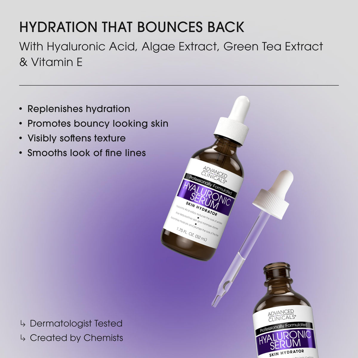 Advanced Clinicals botanical ingredients flatlay highlighting antioxidant support