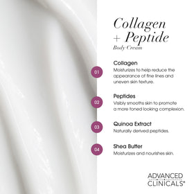 Advanced Clinicals ingredients label showing peptides, shea and green tea benefits