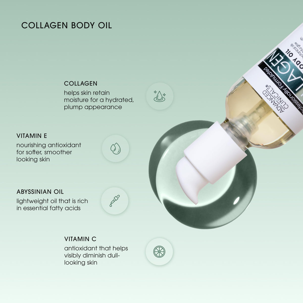 Advanced Clinicals ingredients label close-up listing actives and botanicals