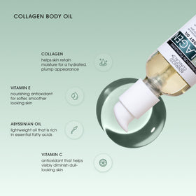 Advanced Clinicals ingredients label close-up listing actives and botanicals