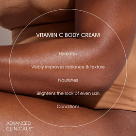 Advanced Clinicals product label close-up highlighting key active ingredients and trust