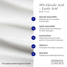 Advanced Clinicals lotion on rough knee before-and-after to show improved texture