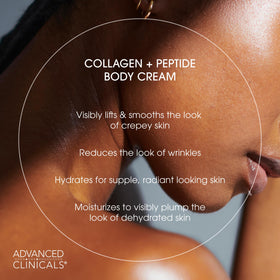 Advanced Clinicals applied to neck demonstrating smoothing and plumping benefits