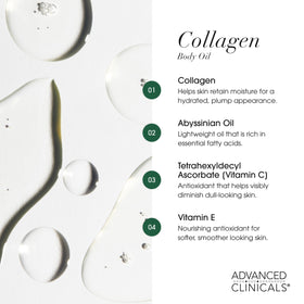 Advanced Clinicals oil texture on skin highlighting lightweight absorption